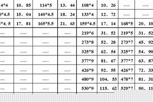 400管道焊接價格_400管道焊接價格是多少